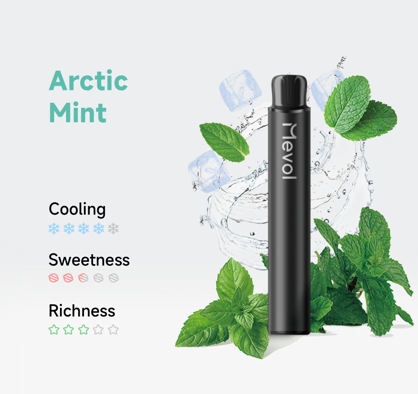 Mevol Arctic Mint