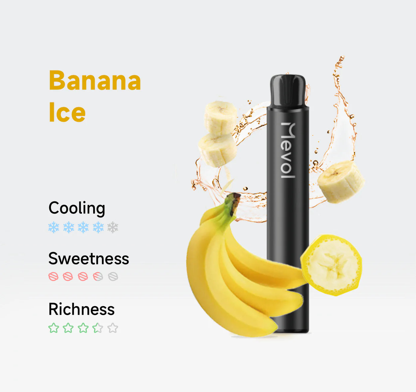 Mevol Banana Ice