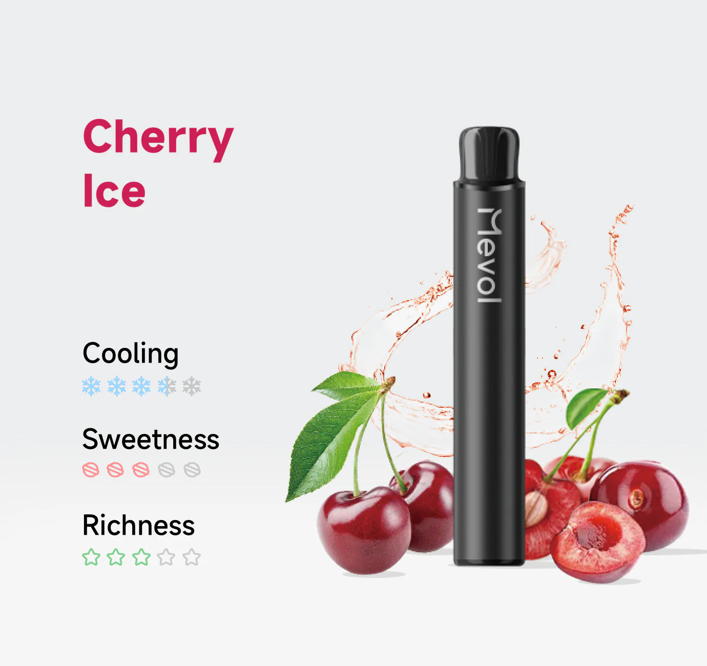 Mevol Cherry Ice