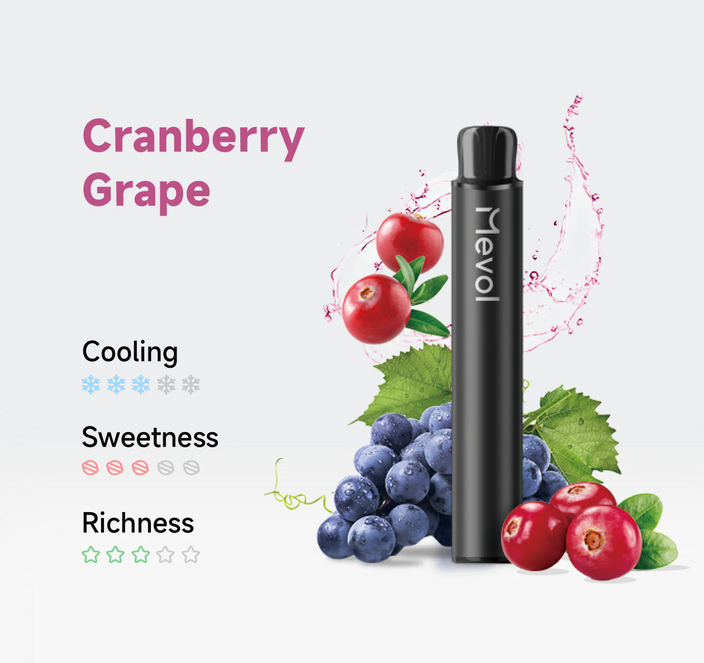 Mevol Cranberry Grape