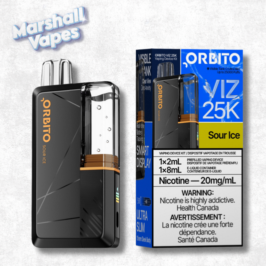Orbito Viz 25K - Sour Ice