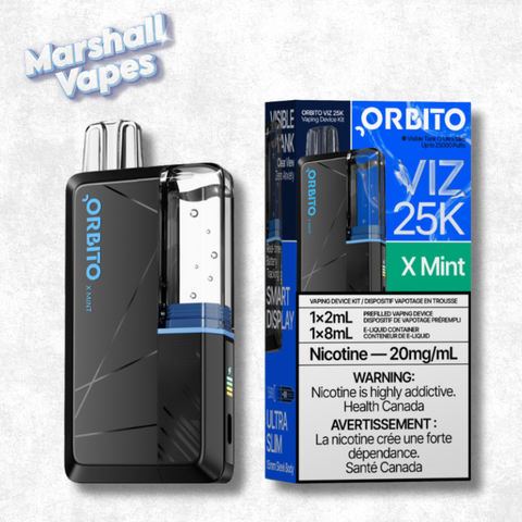 Orbito Viz 25K - X Mint