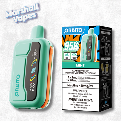 Orbito Sync 95K - Mint